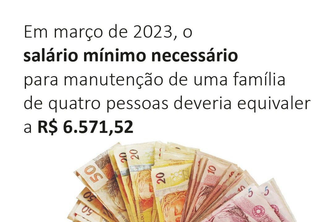 O DIEESE divulga hoje, 10/04, os dados de março da Pesquisa Nacional da Cesta Básica de Alimentos (PNCBA).